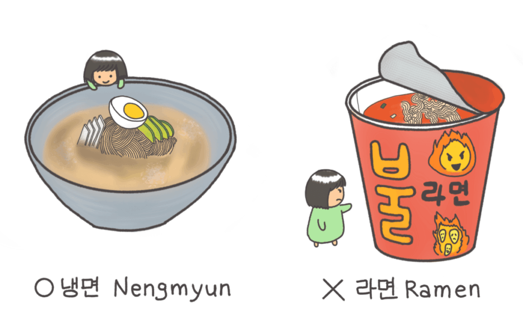 Nengmyun vs Ramen