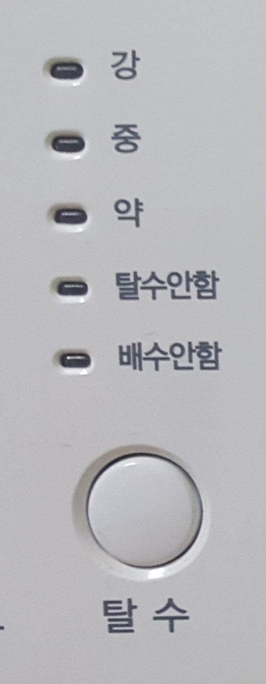 How to use a Korean Laundry Machine