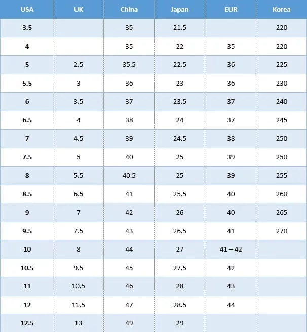 shoe size chart korea