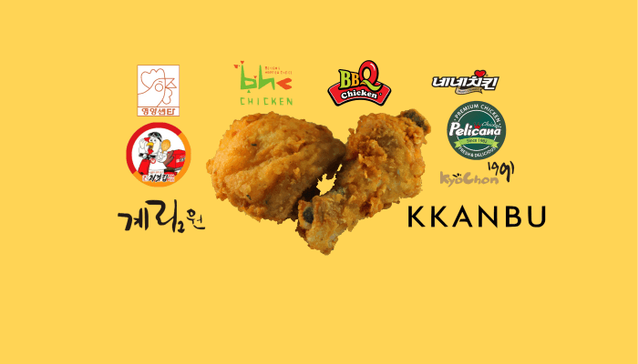korean fried chicken best menus
